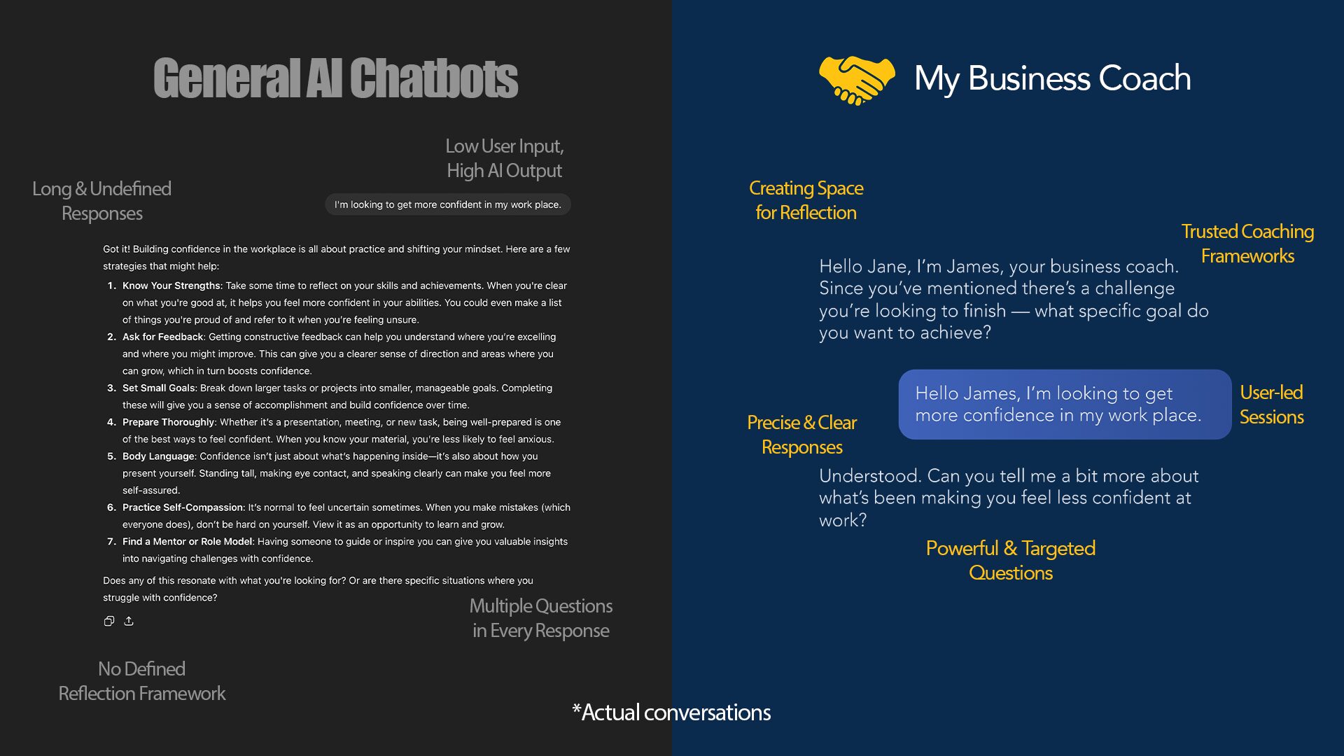 A comparison of my business coach live conversation vs general ai chatbots